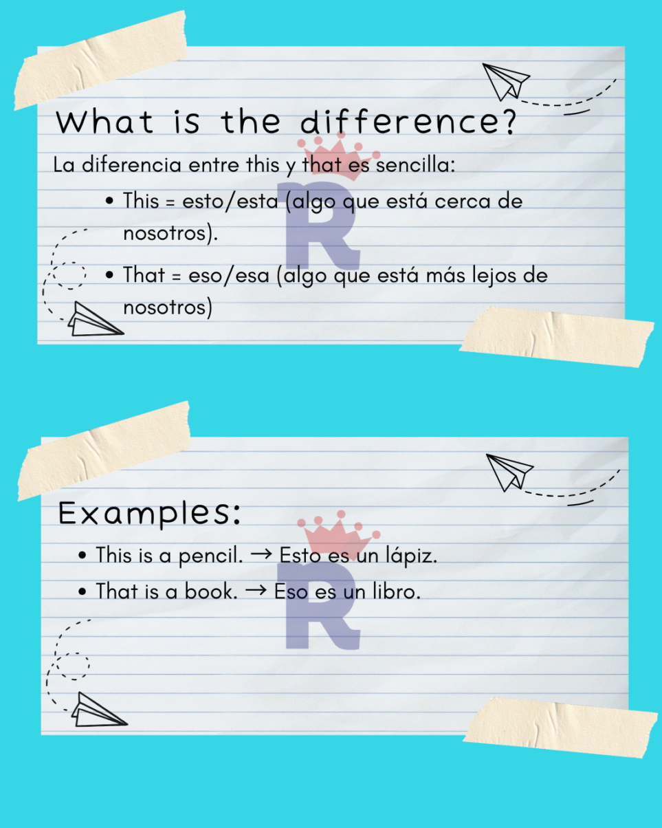 Infografía educativa en inglés y español que explica la diferencia entre this y that, con ejemplos traducidos.