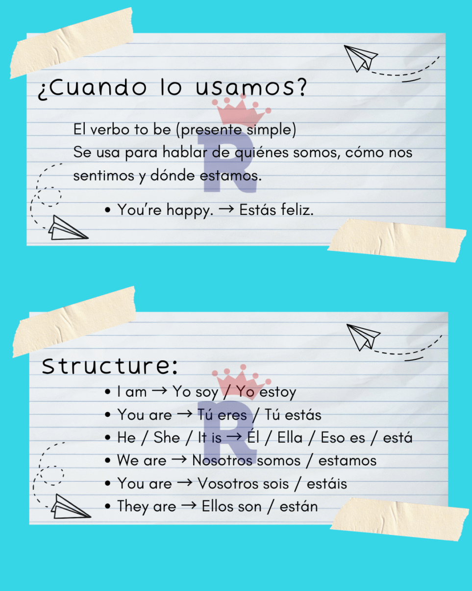 jemplo del verbo to be en presente simple con estructura y traducción al español.