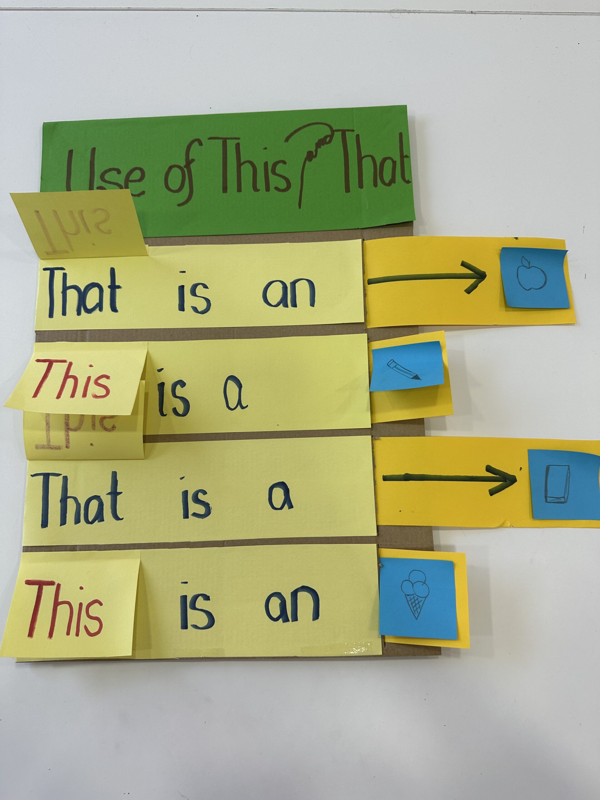 Cartel educativo hecho a mano para practicar el uso de this y that en inglés, con frases incompletas y dibujos de objetos escolares como manzana, lápiz, libro y helado.
